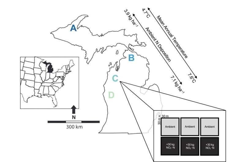October research news from the Ecological Society of America