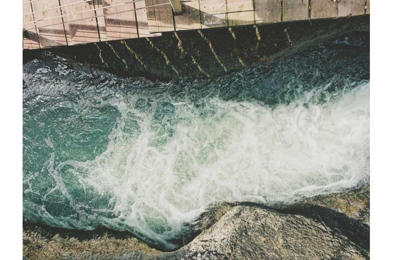 river israel